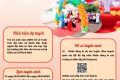 Hướng dẫn đăng ký hồ sơ tuyển sinh lớp 1 trực tuyến năm học 2025 – 2026